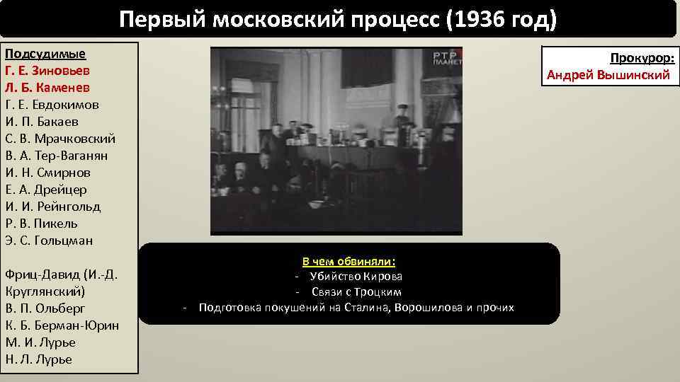 Второй московский процесс. Первый Московский процесс 1936. Московские процессы 1936-1938. Московские процессы. Первый Московский процесс Дата.