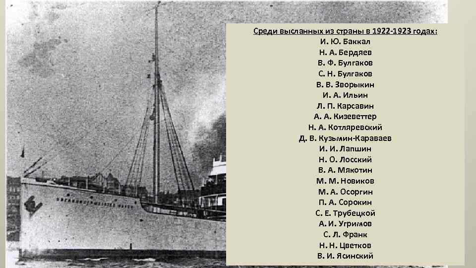 Среди высланных из страны в 1922 -1923 годах: И. Ю. Баккал Н. А. Бердяев
