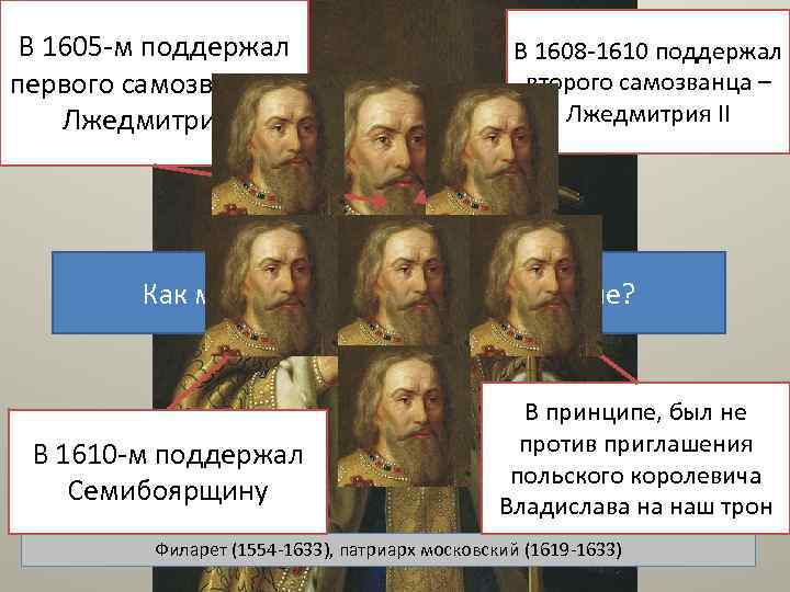 В 1605 -м поддержал первого самозванца – Лжедмитрия I В 1608 -1610 поддержал второго