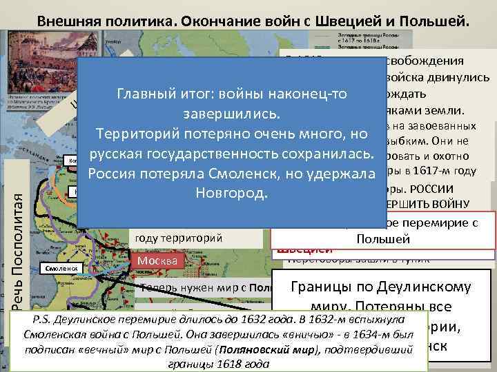 Внешняя политика. Окончание войн с Швецией и Польшей. К моменту воцарения Михаила из Москвы