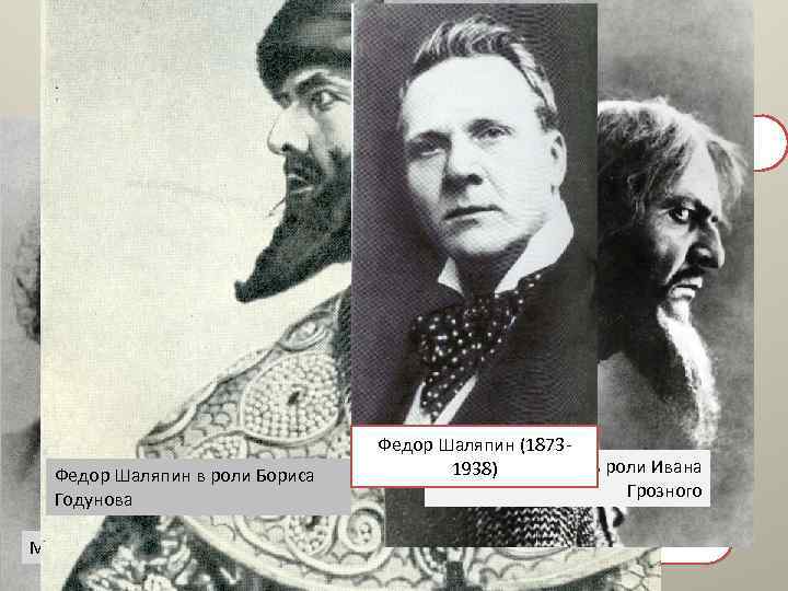 Смутное время в музыке Опера «Борис Годунов» (1869). Федор Шаляпин в роли Бориса Годунова