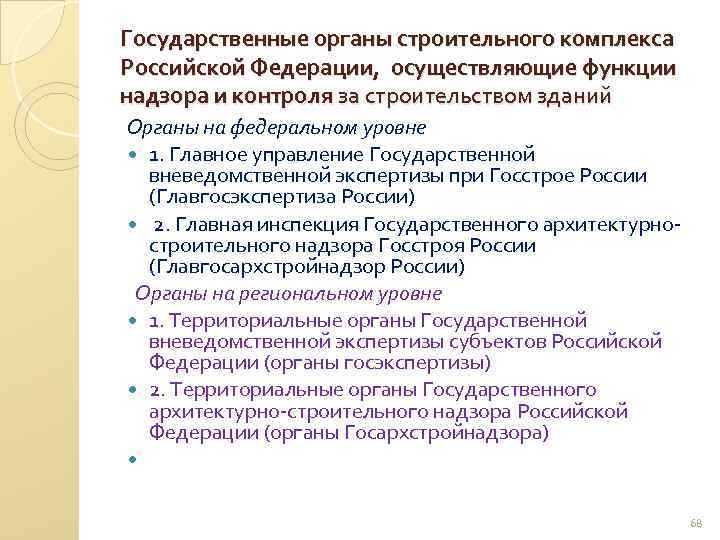 Государственные органы строительного комплекса Российской Федерации, осуществляющие функции надзора и контроля за строительством зданий