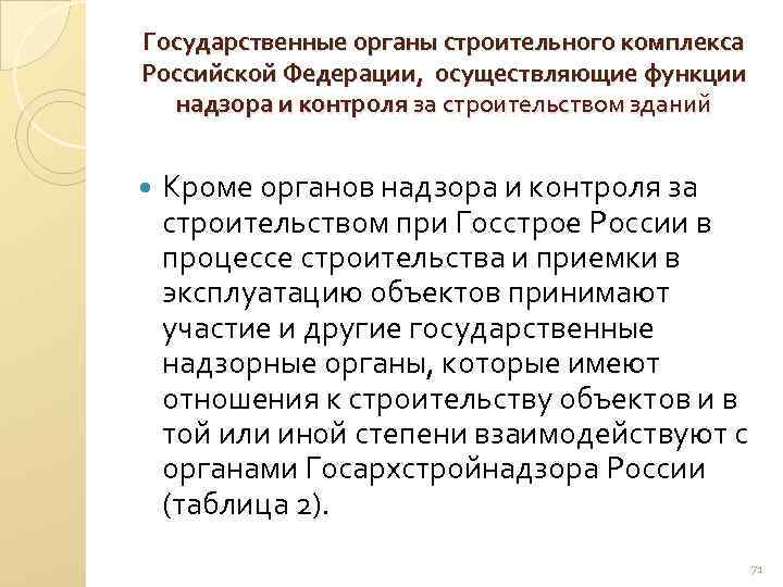 Государственные органы строительного комплекса Российской Федерации, осуществляющие функции надзора и контроля за строительством зданий