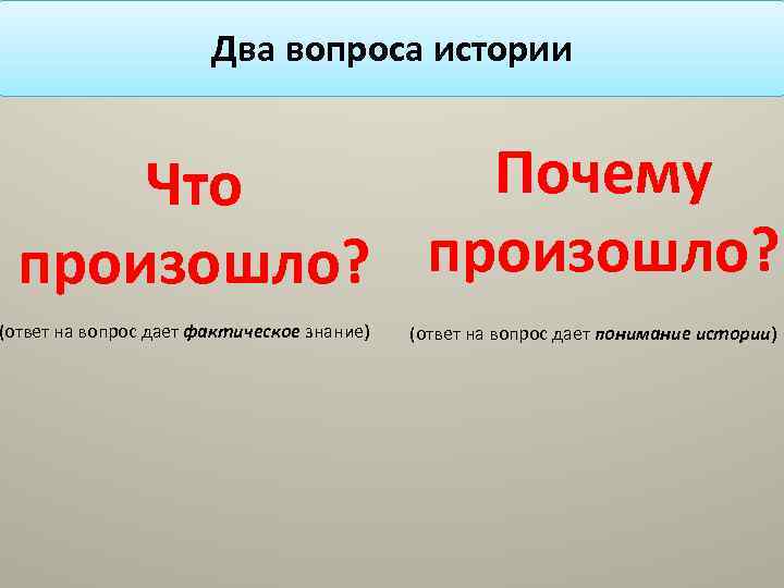 Какие вопросы история. Ответ на вопрос что произошло. Ответ на вопрос почему. Ответьте на вопросы история. История ответить на вопросы.