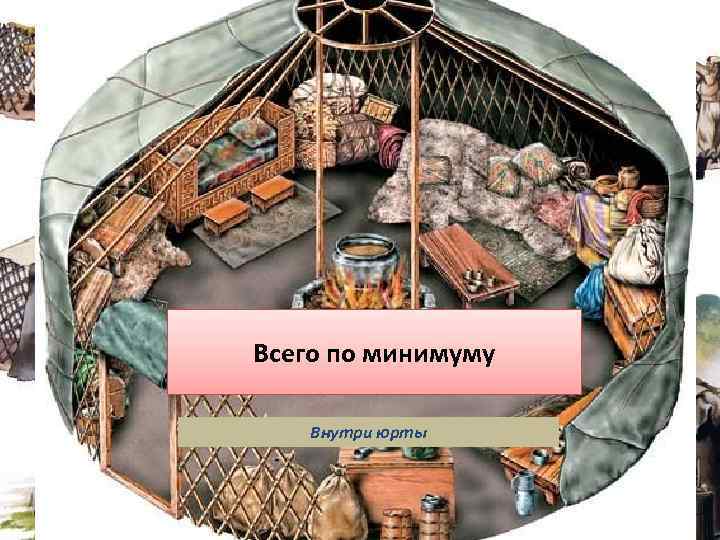 Всего по минимуму Внутри юрты 