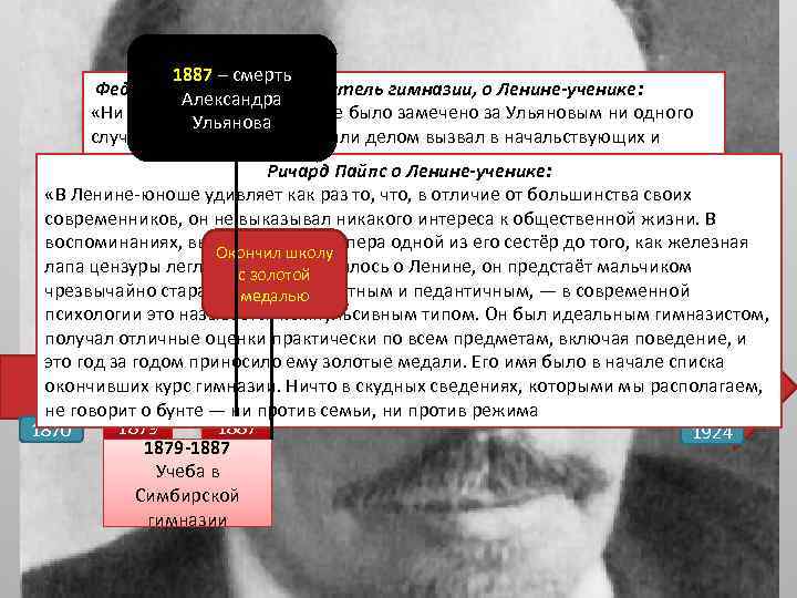 1887 – смерть Федор Керенский, руководитель гимназии, о Ленине-ученике: Александра «Ни в гимназии, ни
