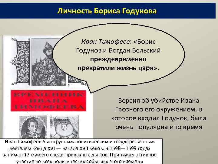 Проект личность бориса годунова в оценках историков