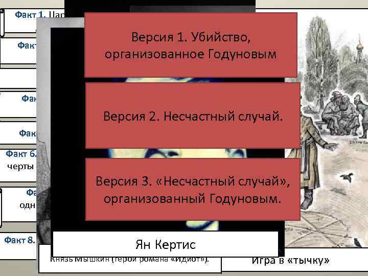 Факт 1. Царевич Дмитрий умер во время игры в ножичек, в «тычку» . Ножик