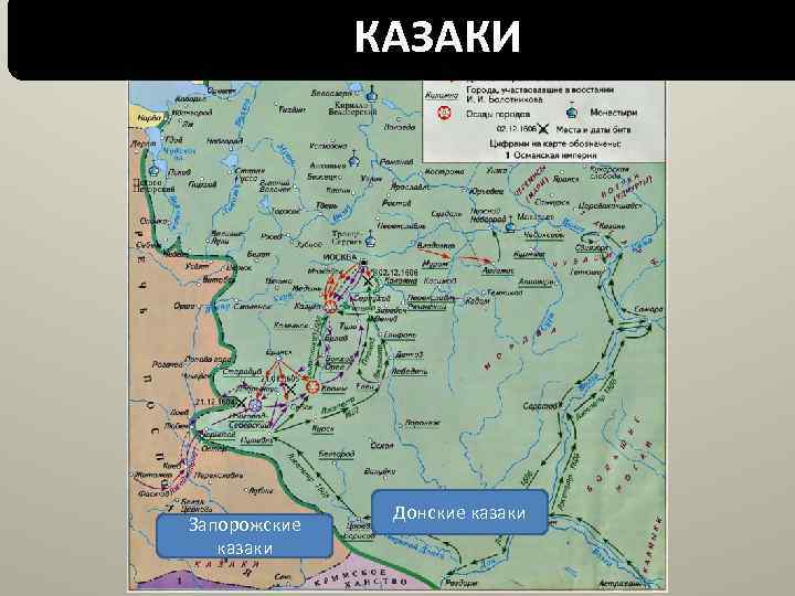 КАЗАКИ Запорожские казаки Донские казаки 