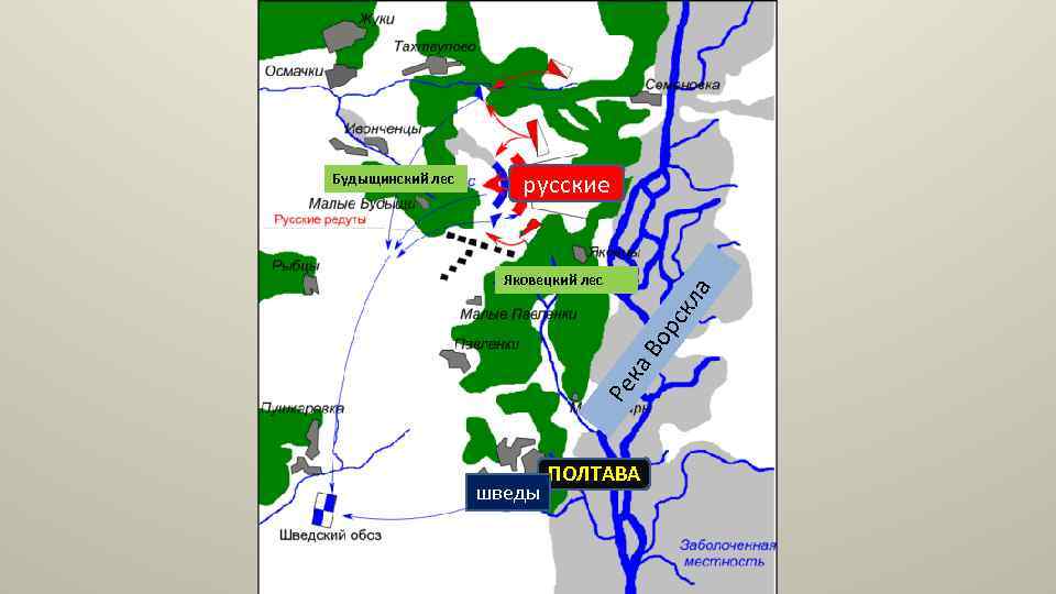 русские ка Во рс кл а Яковецкий лес Ре Будыщинский лес шведы ПОЛТАВА 