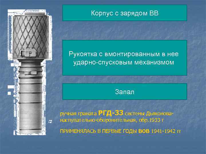 Корпус с зарядом ВВ Рукоятка с вмонтированным в нее ударно-спусковым механизмом Запал ручная граната