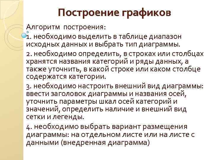 Построение графиков Алгоритм построения: 1. необходимо выделить в таблице диапазон исходных данных и выбрать