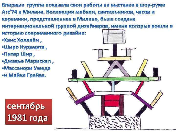 сентябрь 1981 года 