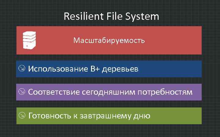 Resilient File System Масштабируемость Использование B+ деревьев Соответствие сегодняшним потребностям Готовность к завтрашнему дню