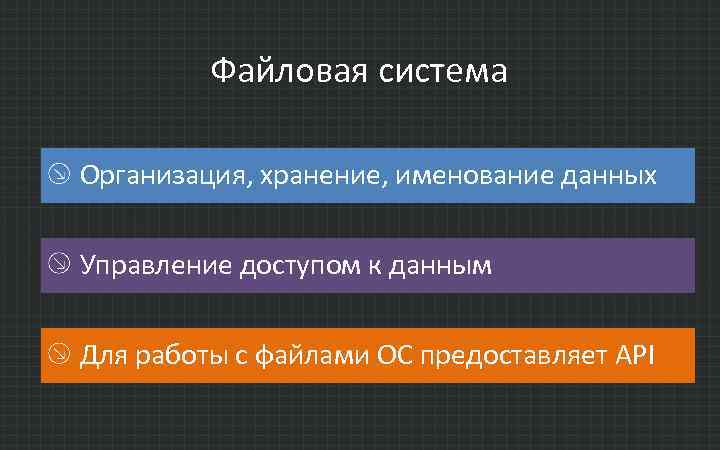 Файловая система Организация, хранение, именование данных Управление доступом к данным Для работы с файлами