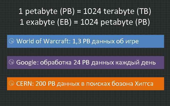 1 petabyte (PB) = 1024 terabyte (TB) 1 exabyte (EB) = 1024 petabyte (PB)