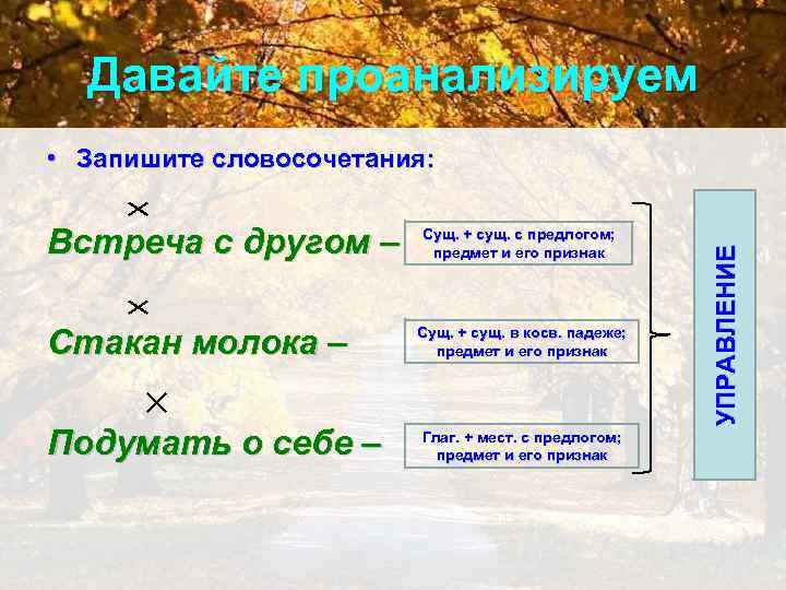 Давайте проанализируем Встреча с другом – Стакан молока – Подумать о себе – Сущ.