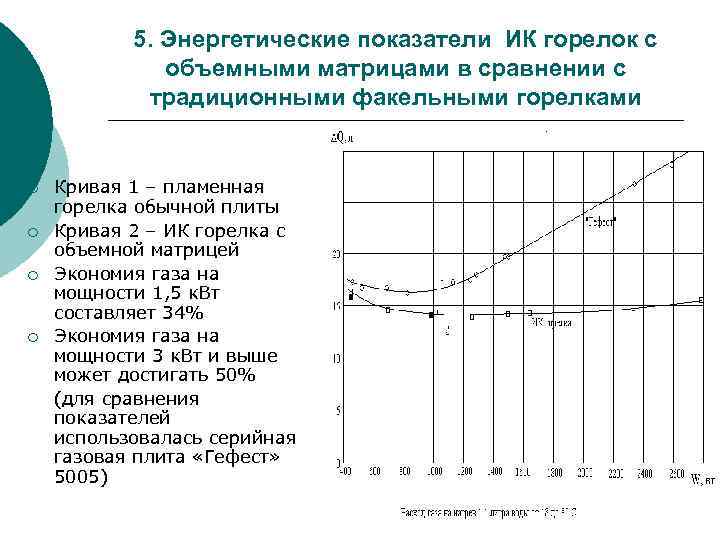 5. Энергетические показатели ИК горелок с объемными матрицами в сравнении с традиционными факельными горелками