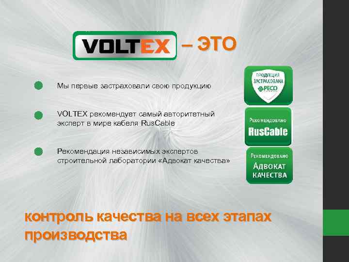 – ЭТО Мы первые застраховали свою продукцию VOLTEX рекомендует самый авторитетный эксперт в мире