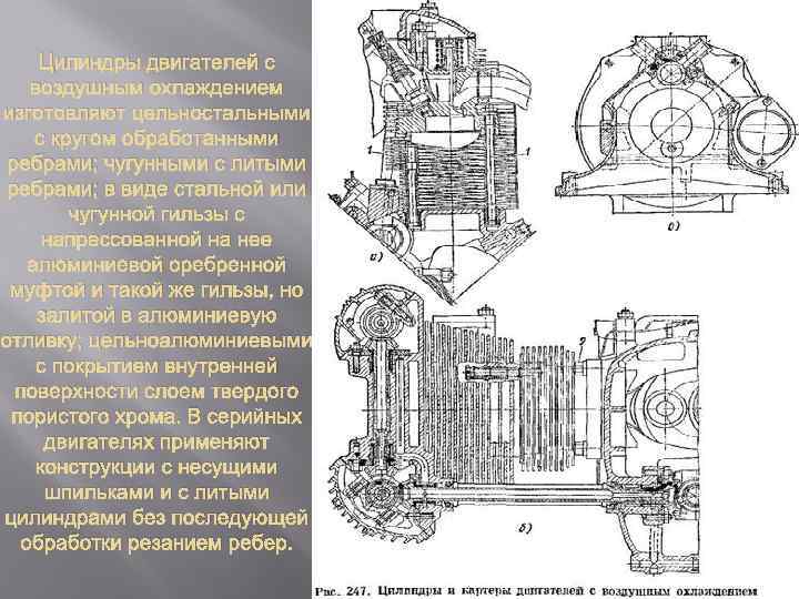 Цилиндры двигателей с воздушным охлаждением изготовляют цельностальными с кругом обработанными ребрами; чугунными с литыми