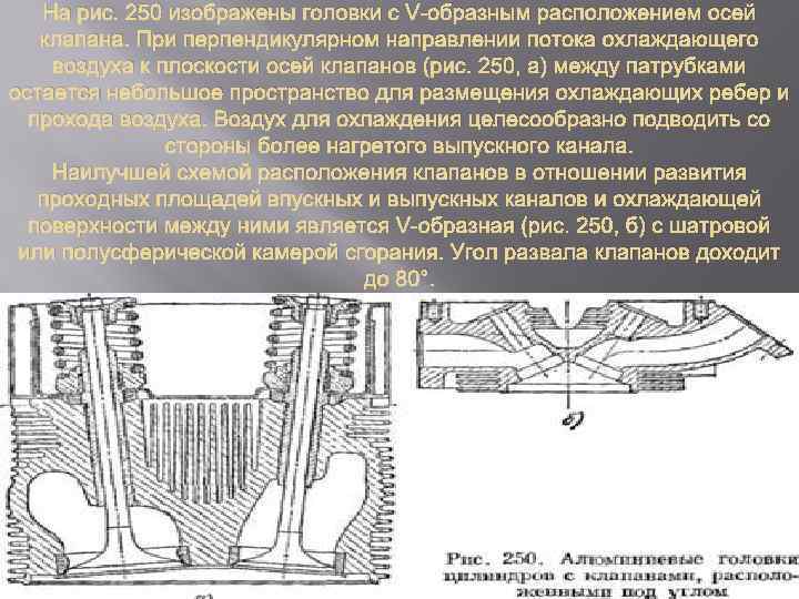 На рис. 250 изображены головки с V-образным расположением осей клапана. При перпендикулярном направлении потока