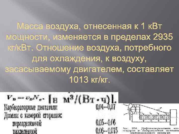Масса воздуха, отнесенная к 1 к. Вт мощности, изменяется в пределах 2935 кг/к. Вт.