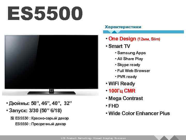 ES 5500 Характеристики • One Design (12 мм, Slim) • Smart TV • Samsung