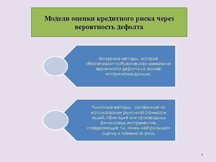 Какой подход позволяет объективно измерить информацию