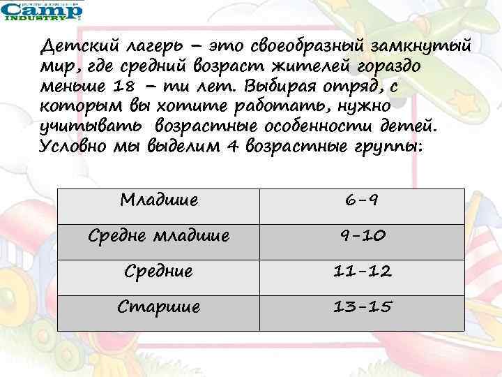 Детский лагерь – это своеобразный замкнутый мир, где средний возраст жителей гораздо меньше 18