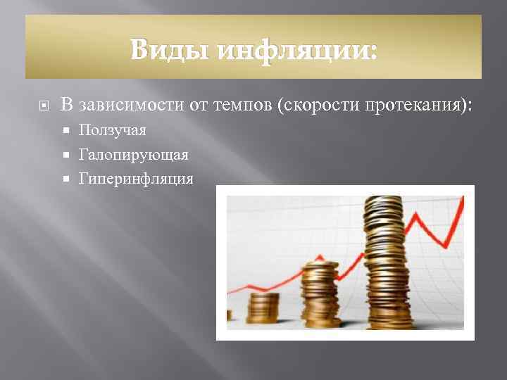 Виды инфляции: В зависимости от темпов (скорости протекания): Ползучая Галопирующая Гиперинфляция 