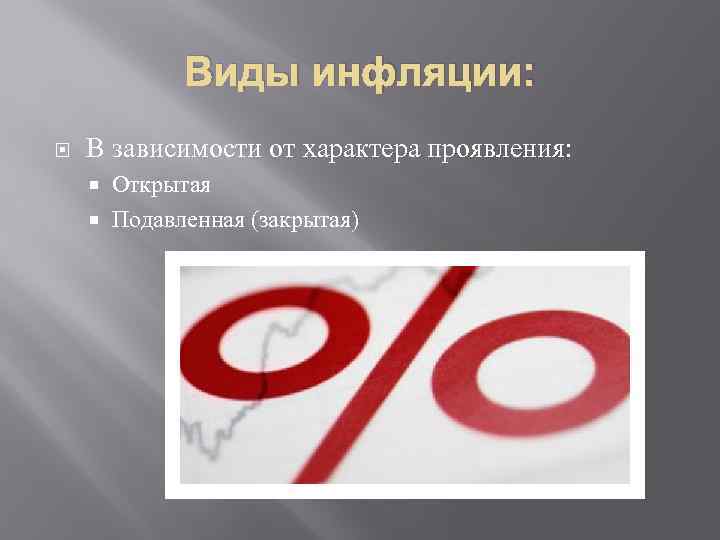 Виды инфляции: В зависимости от характера проявления: Открытая Подавленная (закрытая) 