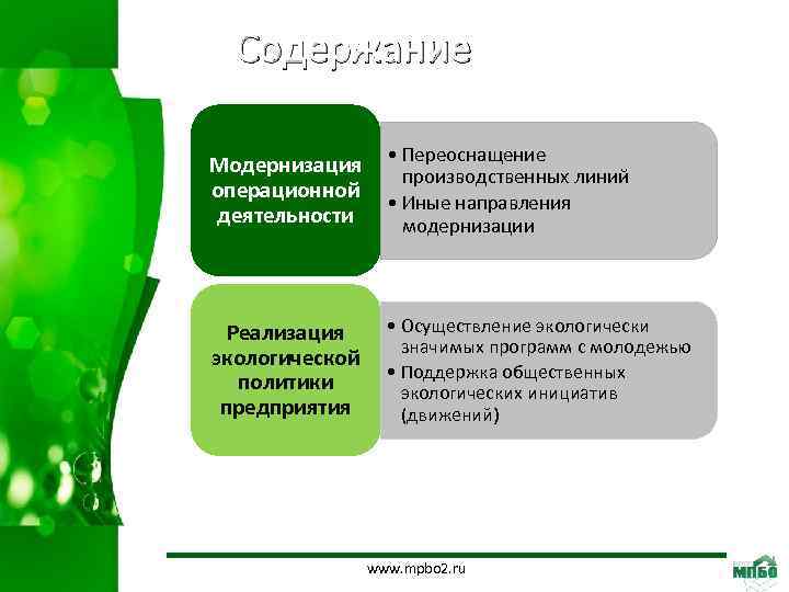 Содержание Модернизация операционной деятельности • Переоснащение производственных линий • Иные направления модернизации Реализация экологической