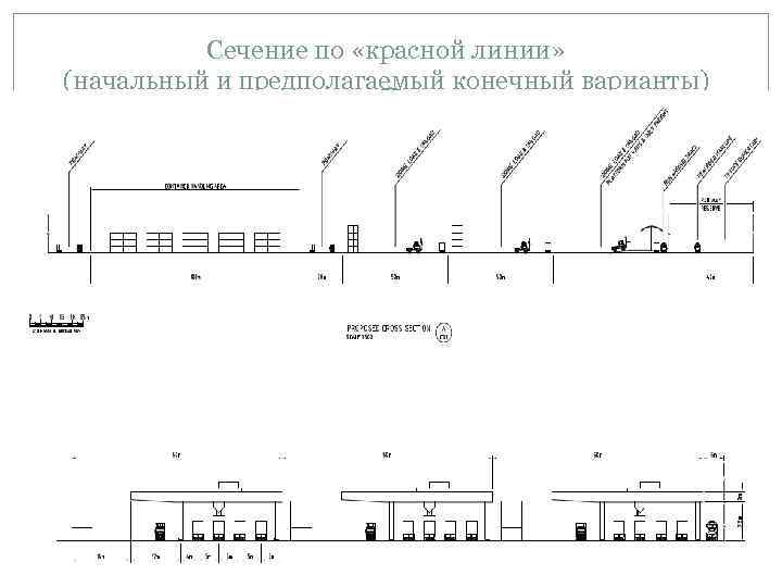 Сечение по «красной линии» (начальный и предполагаемый конечный варианты) 