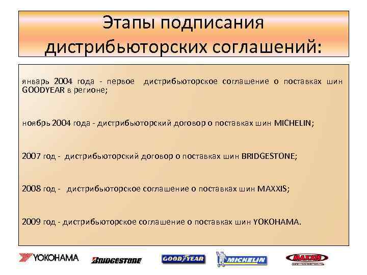 Этапы подписания дистрибьюторских соглашений: январь 2004 года - первое дистрибьюторское соглашение о поставках шин