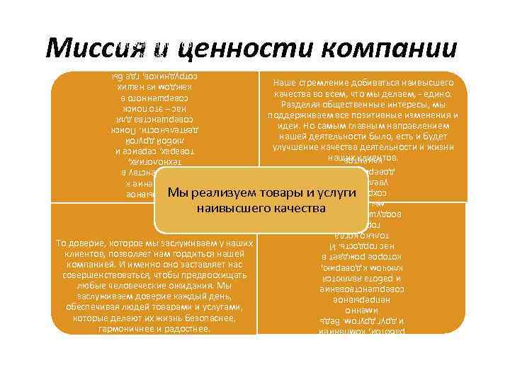 Наша ставка на наивысшее качество означает непрерывное стремление к совершенству в технологиях, товарах, сервисе