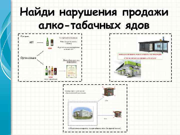 Найди нарушения продажи алко-табачных ядов 