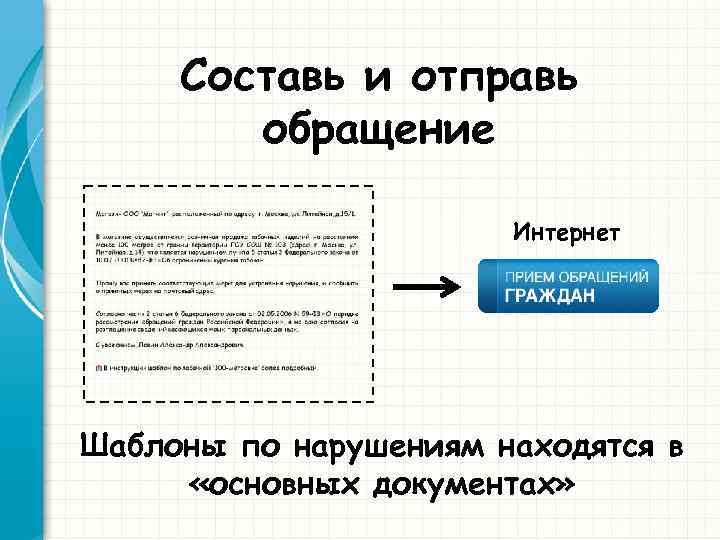 Обращения в интернете сообщение