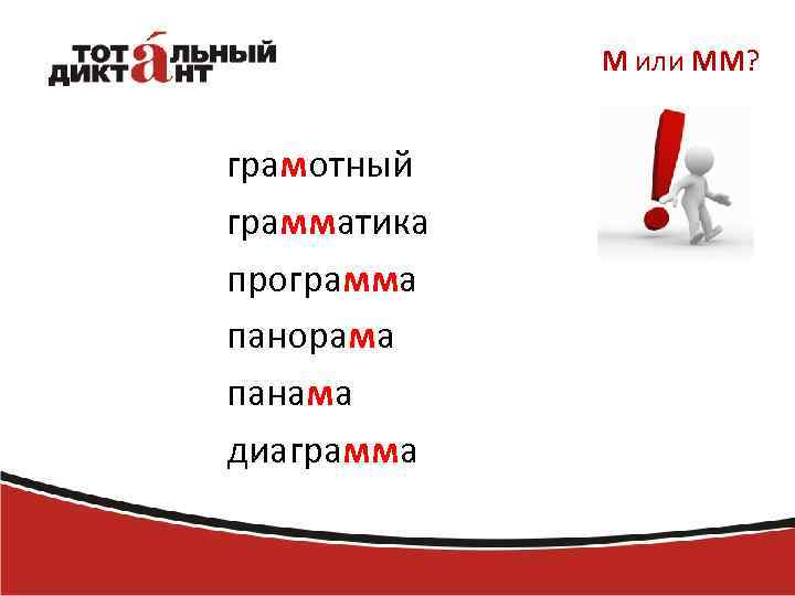 М или ММ? грамотный грамматика программа панорама панама диаграмма 