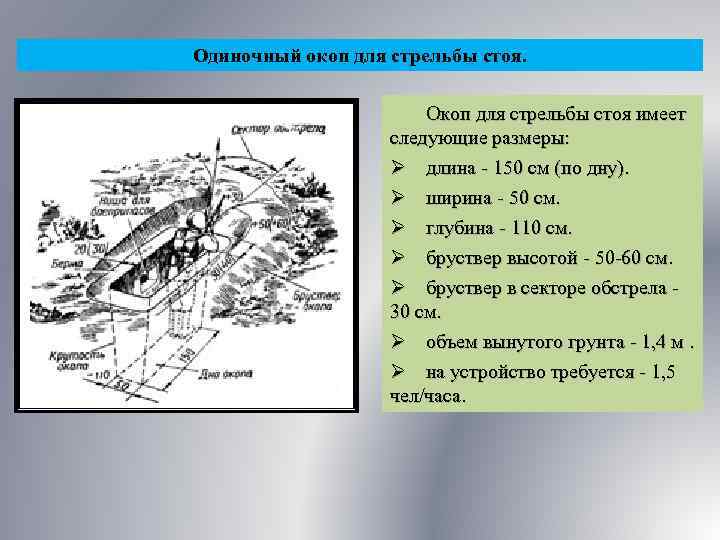 Одиночный окоп для стрельбы стоя. Окоп для стрельбы стоя имеет следующие размеры: Ø длина