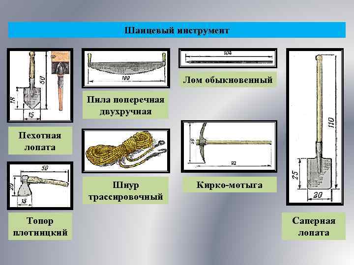 Шанцевый инструмент Лом обыкновенный Пила поперечная двухручная Пехотная лопата Шнур трассировочный Топор плотницкий Кирко-мотыга