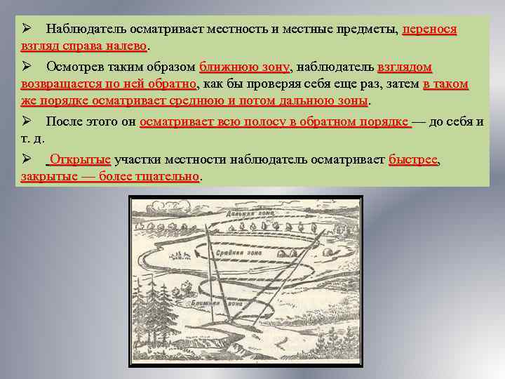 Ø Наблюдатель осматривает местность и местные предметы, перенося взгляд справа налево. Ø Осмотрев таким