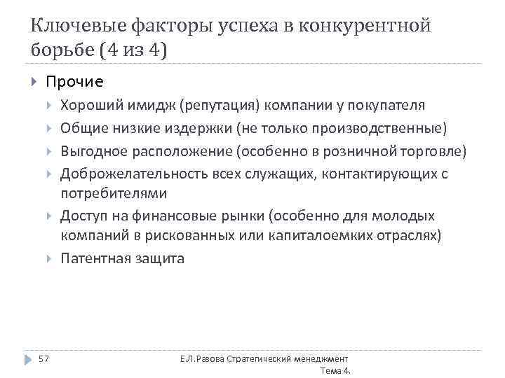 Ключевые факторы успеха в конкурентной борьбе (4 из 4) Прочие 57 Хороший имидж (репутация)