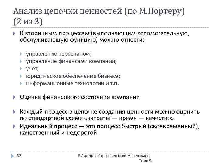 Анализ цепочки ценностей (по М. Портеру) (2 из 3) К вторичным процессам (выполняющим вспомогательную,