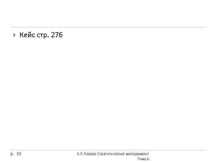  Кейс стр. 276 30 Е. Л. Разова Стратегический менеджмент Тема 6. 