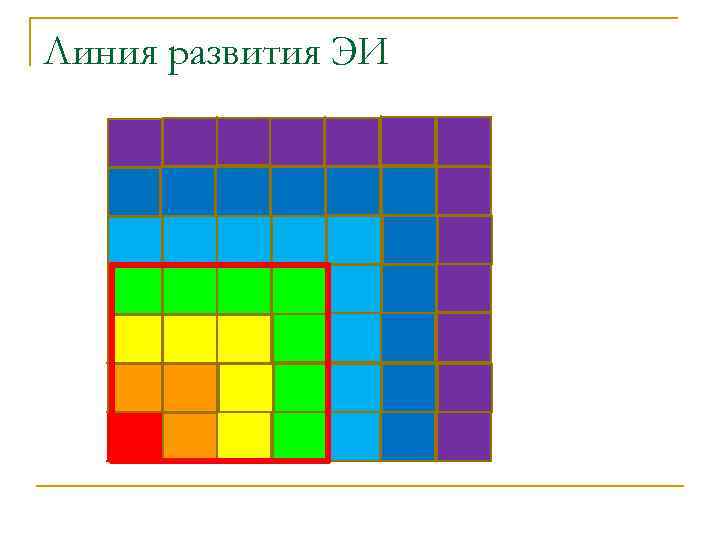 Линия развития ЭИ 