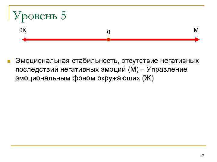 Уровень 5 Ж n 0 М Эмоциональная стабильность, отсутствие негативных последствий негативных эмоций (М)