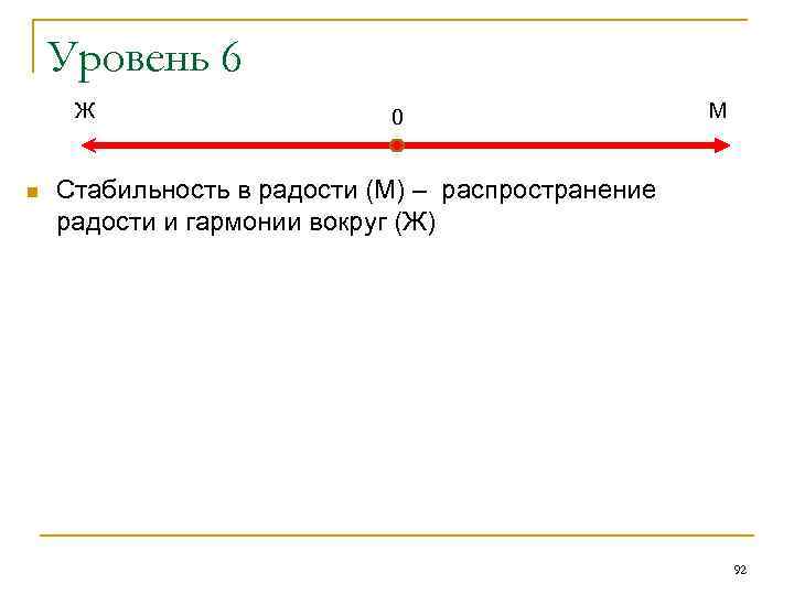 Уровень 6 Ж n 0 М Стабильность в радости (М) – распространение радости и