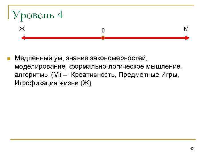 Уровень 4 Ж n 0 М Медленный ум, знание закономерностей, моделирование, формально-логическое мышление, алгоритмы