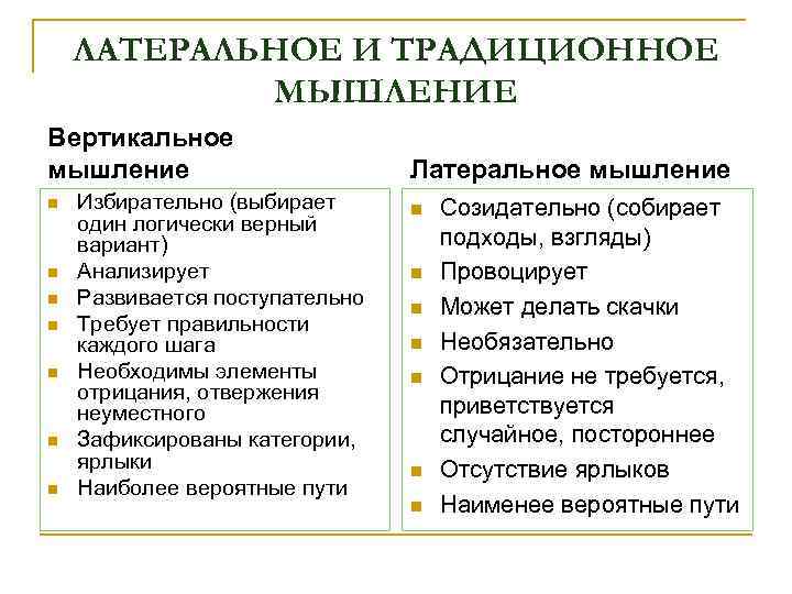 ЛАТЕРАЛЬНОЕ И ТРАДИЦИОННОЕ МЫШЛЕНИЕ Вертикальное мышление n n n n Избирательно (выбирает один логически