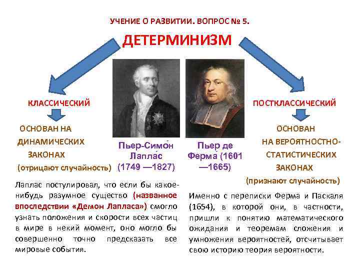 Теория географического детерминизма впервые была